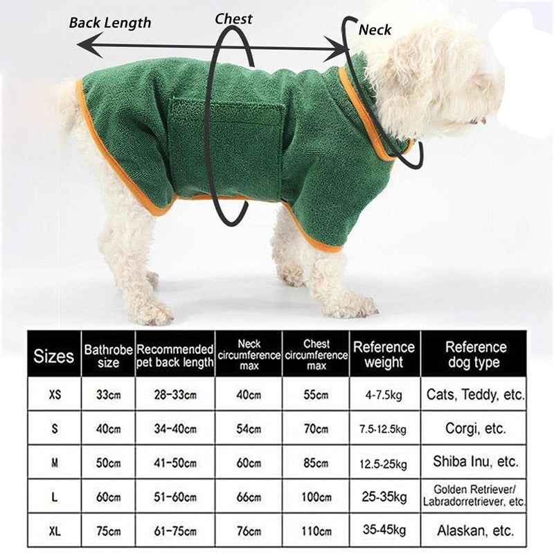 MicroDry Pet Coat